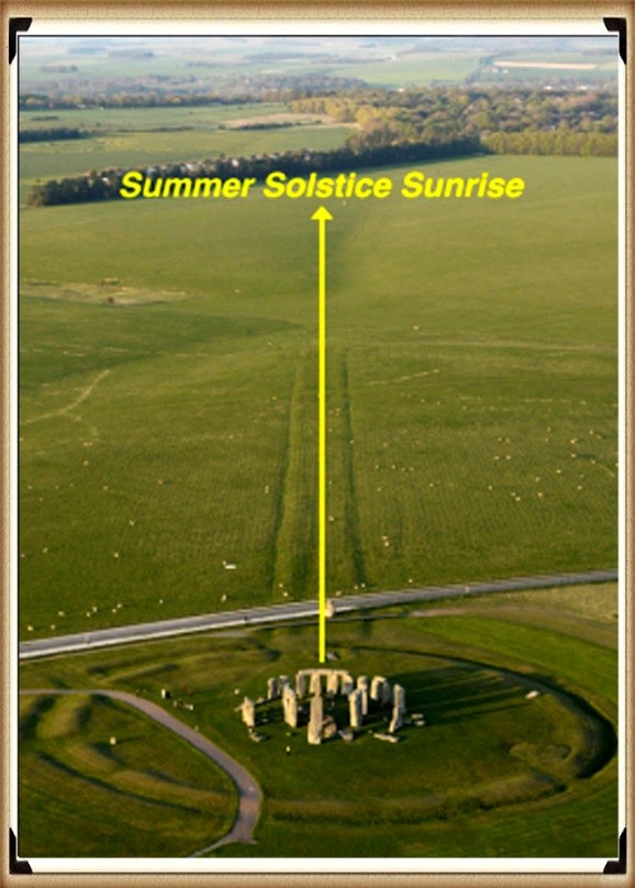 The Avenue showing the summer solstice sunrise at the time of construction