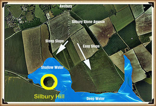 Avebury's First Stone Avenue