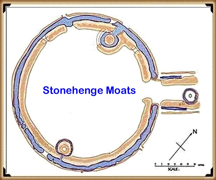 The Stonehenge Hoax - Station Stones