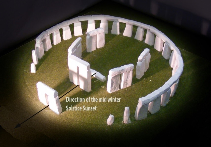 Stonehenge is a monument to the DEAD and so Crescent Moon shaped - Stonehenge Hoax