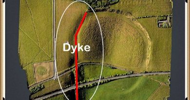 Durrington Dyke