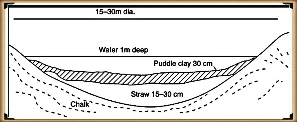 Figure 13– Profile of a typical dew pond construction - (Stonehenge Phase I)