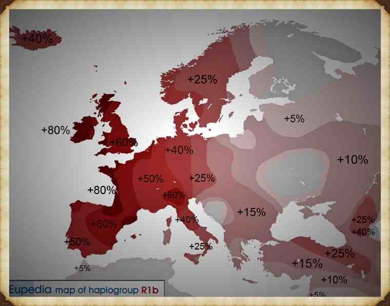 Cro-Magnon Haplogroup showing there spread in History
