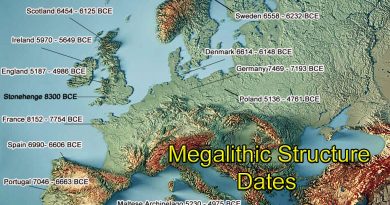Megalithic Dates New dates cal20 edited 2