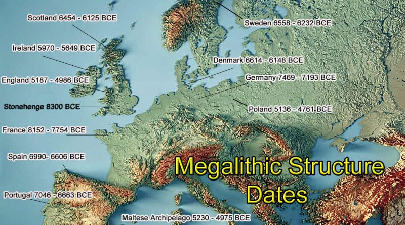 Megalithic Dates New dates cal20 edited 2