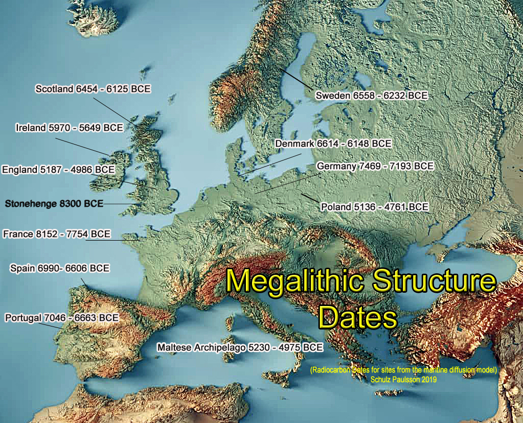  (The Long Barrow and Dolman Enigma)