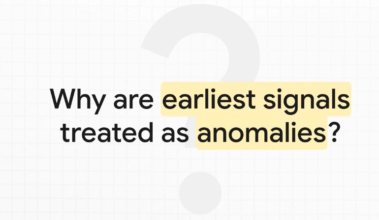 Archaeology’s Bayesian Mistake: Stop Averaging the Past