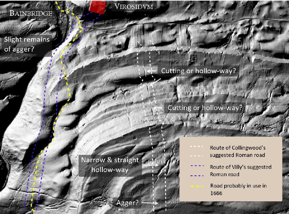 First Hillforts, Then Mottes — Now Roman Forts? A Century of Misidentification 14 (Bainbridge Roman Fort)