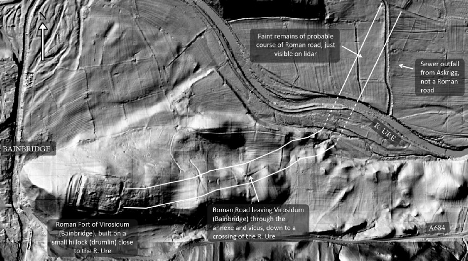 First Hillforts, Then Mottes — Now Roman Forts? A Century of Misidentification 12 (Bainbridge Roman Fort)