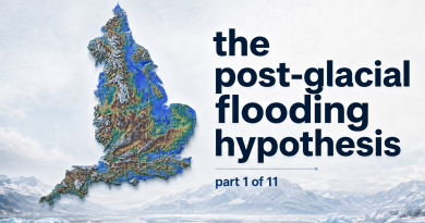 post-glacial flooding hypothesis