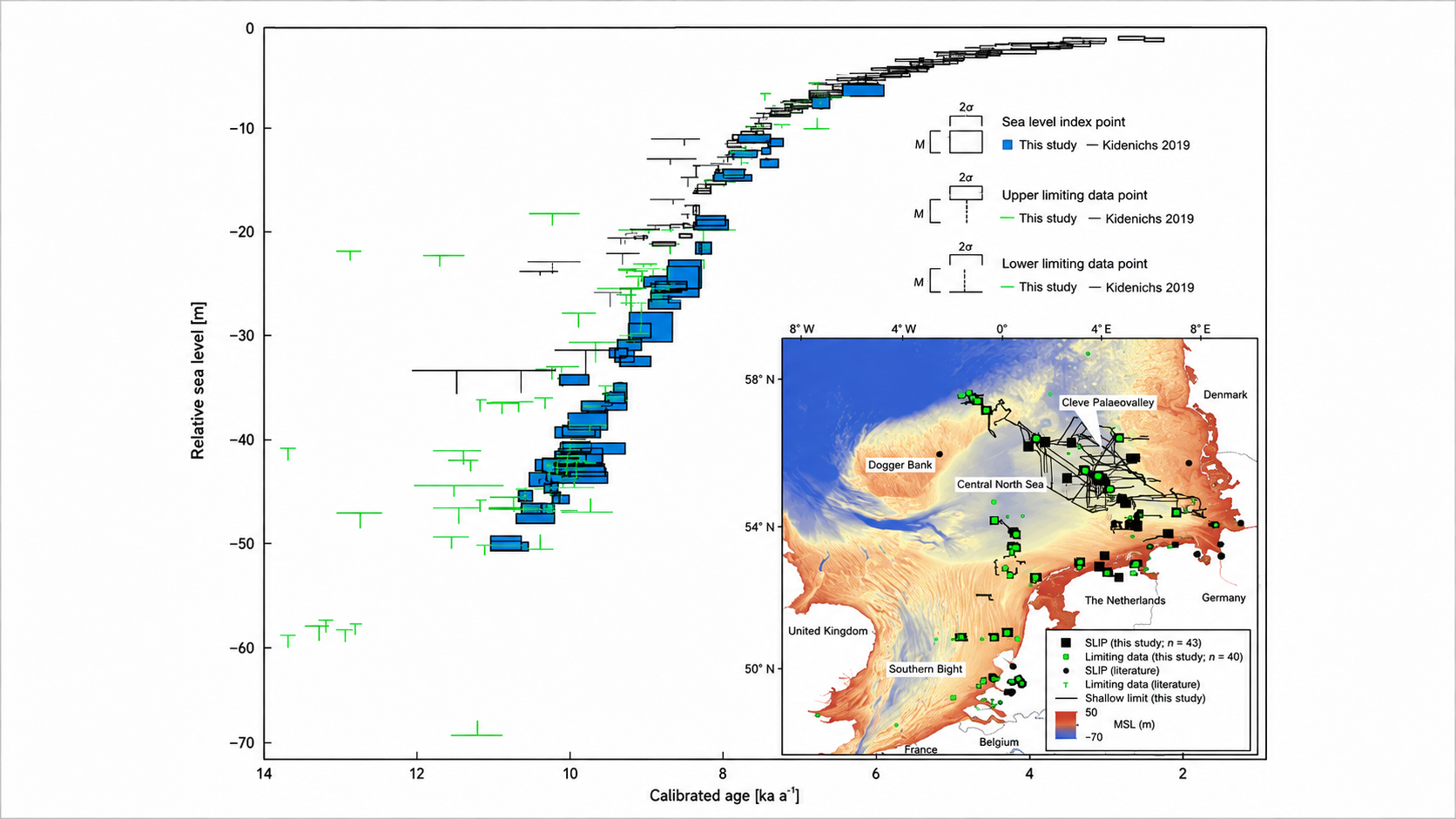 The Post-Glacial Flooding Hypothesis - 1/11 4 ChatGPT Image Aug 14 2026 10 16 07 AM