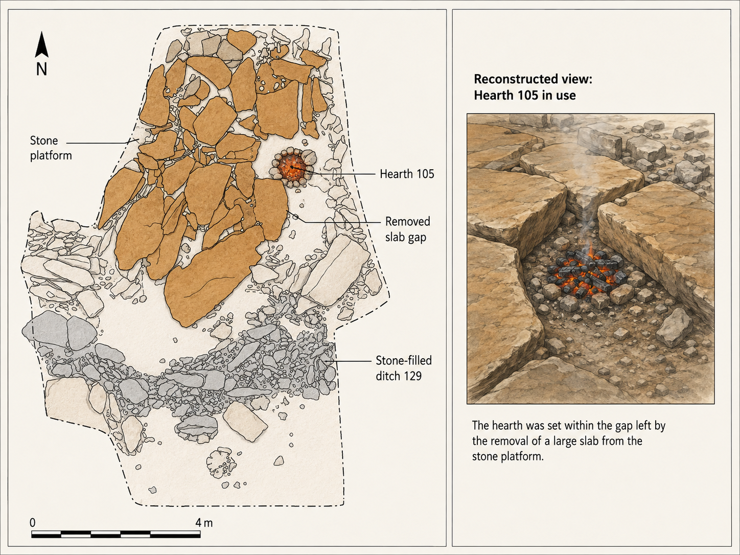 The Stonehenge Enigma: Part 1/6 13 (The Stonehenge Enigma; The Archaeological Evidence)