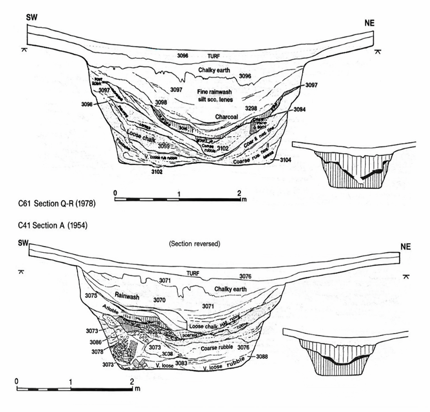 The Stonehenge Enigma: Part 1/6 2 (The Stonehenge Enigma; The Archaeological Evidence)