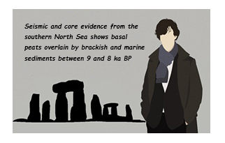 The Post-Glacial Flooding Hypothesis - 1/11 10 Screenshot 2026 08 14 095324